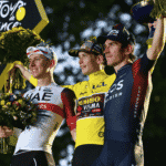 Équipements du Tour de France 2022 : Qui a gagné avec quoi ?